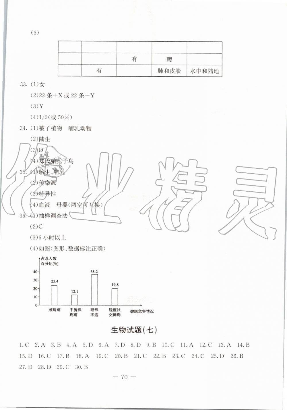 2019年創(chuàng)新思維期末快遞黃金8套八年級生物下冊人教版 第6頁