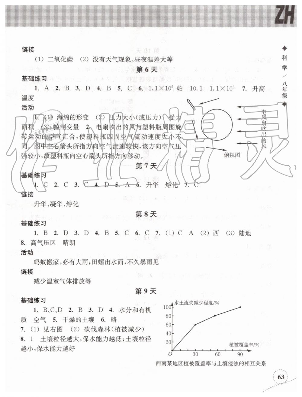 2019年暑假作业本八年级科学浙教版浙江教育出版社 第2页