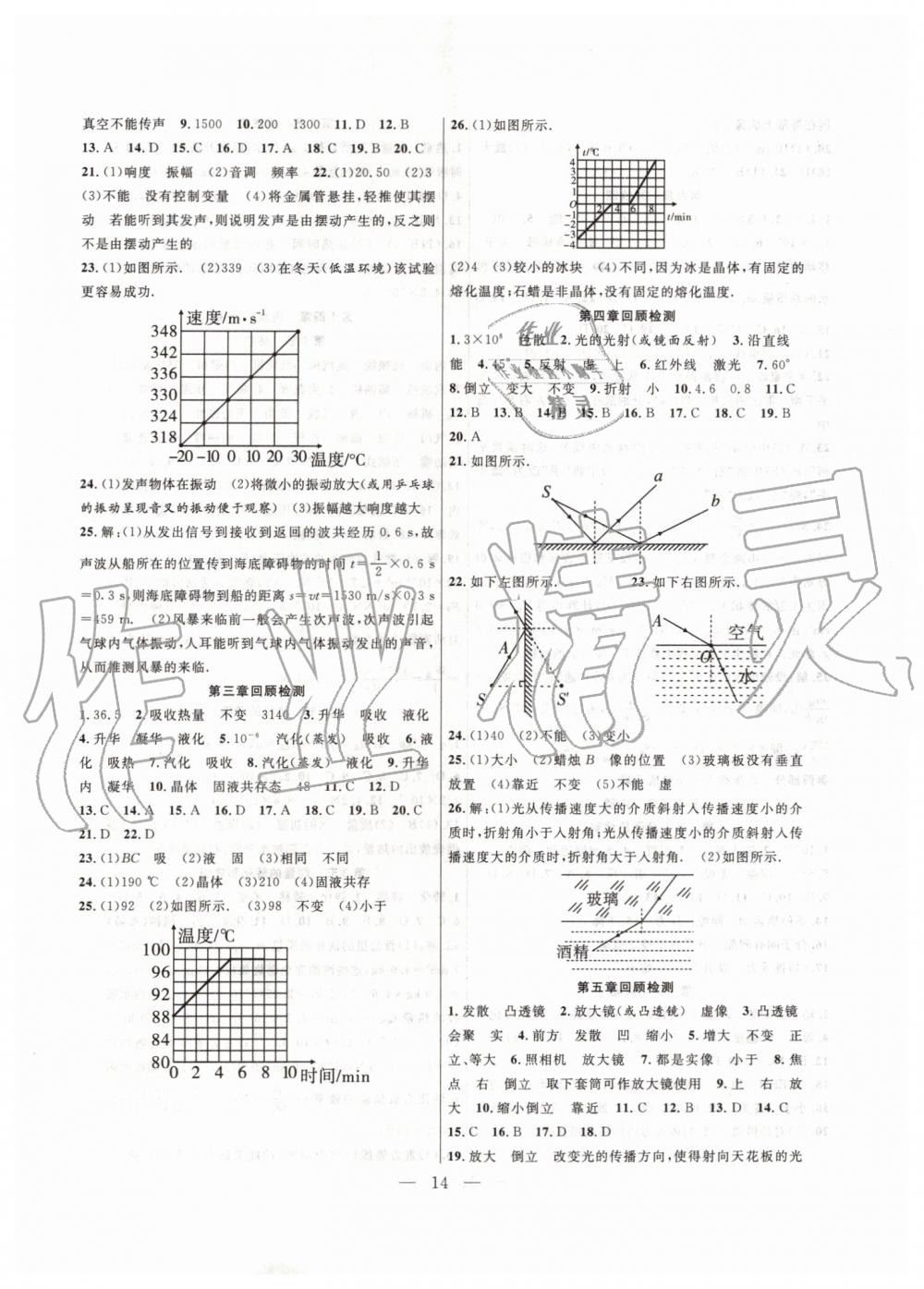 2019年暑假總動(dòng)員八年級(jí)物理人教版合肥工業(yè)大學(xué)出版社 第6頁(yè)