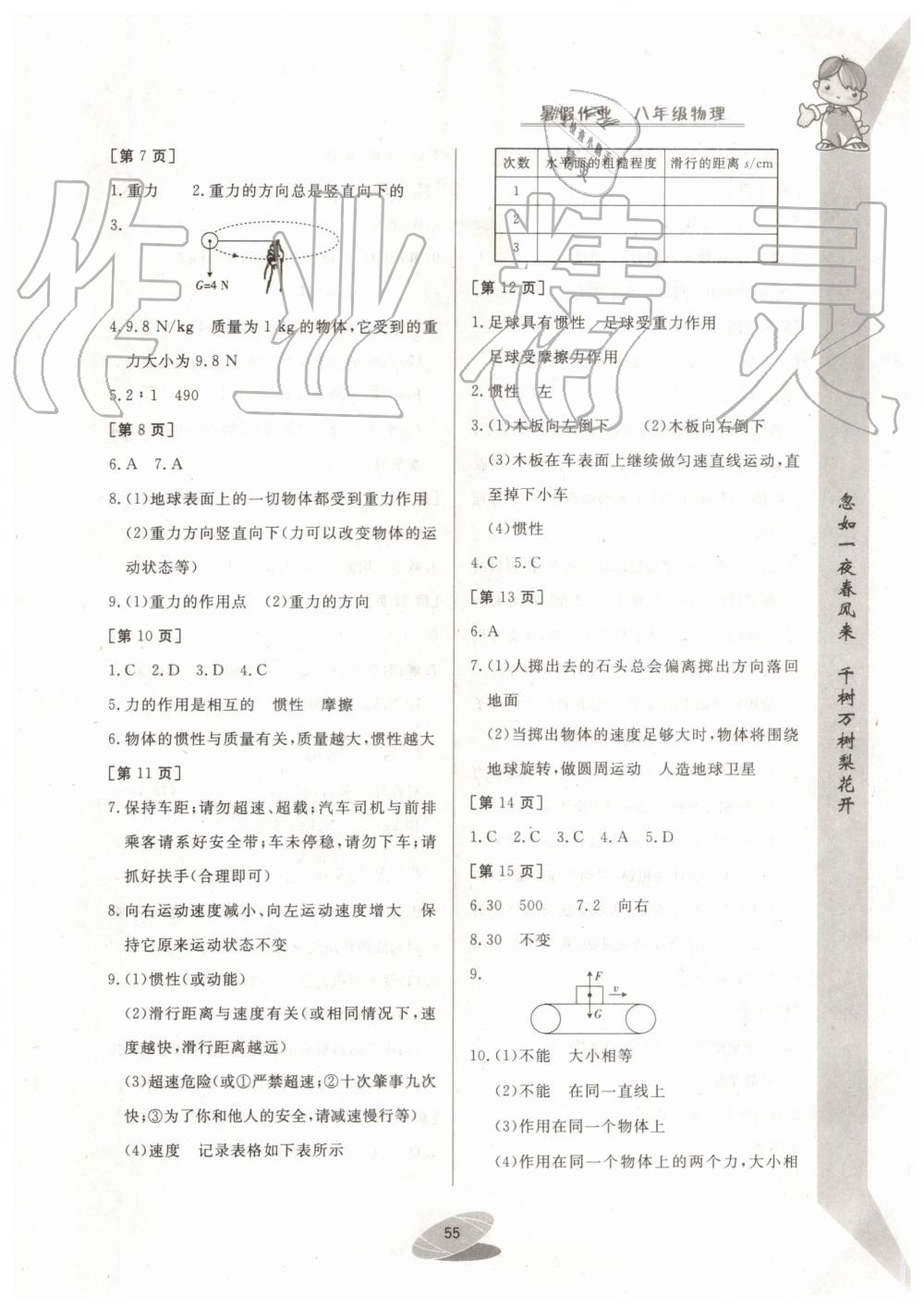 2019年暑假作业八年级物理华中科技大学出版社 第2页