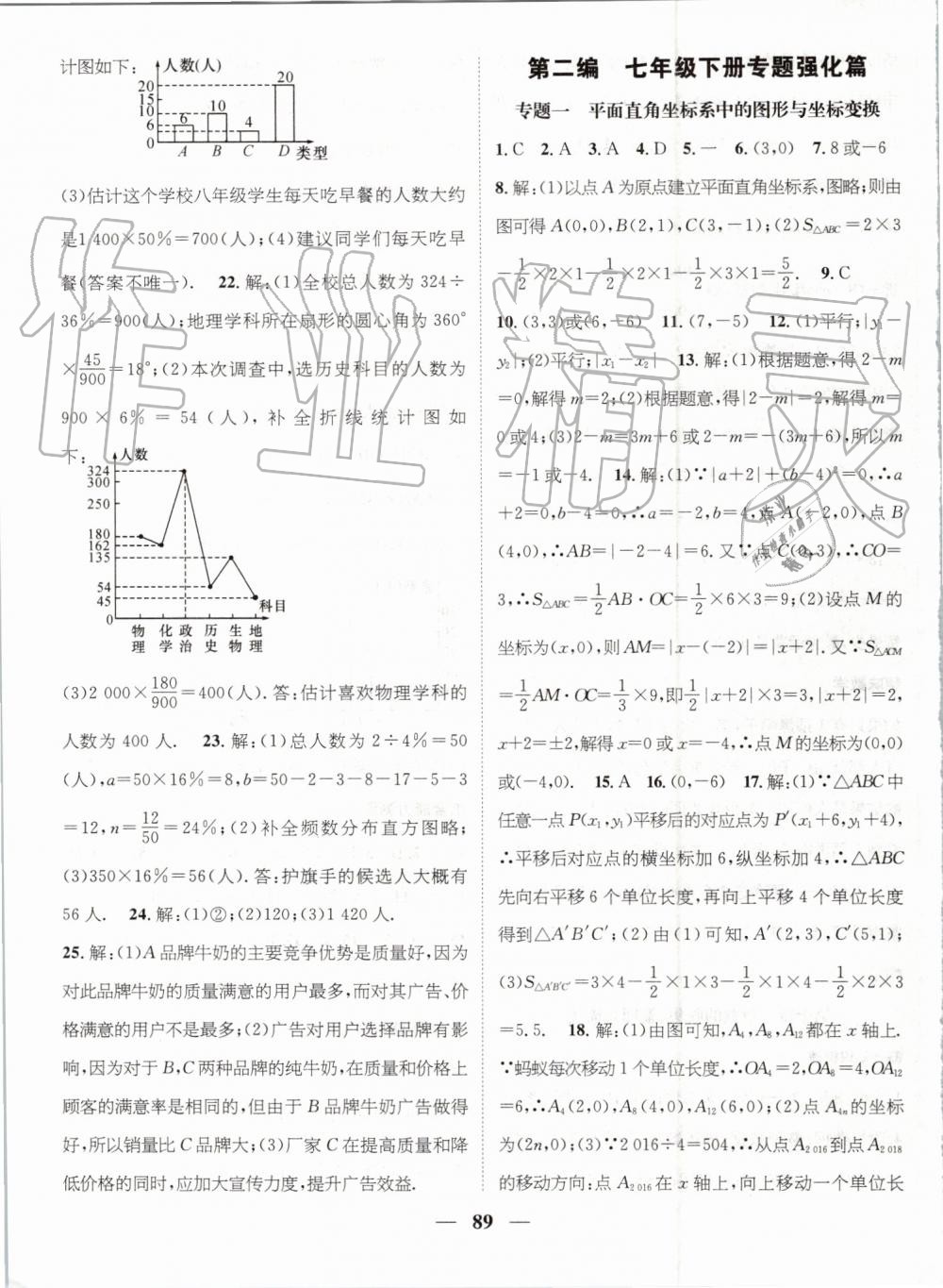 2019年鸿鹄志文化期末冲刺王暑假作业七年级数学人教版 第7页