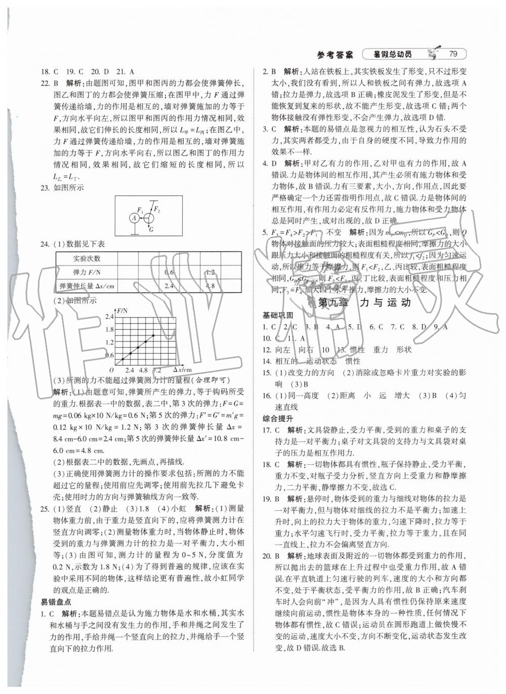 2019年暑假總動員八年級物理下冊江蘇版寧夏人民教育出版社 第7頁