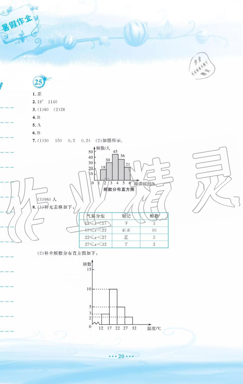 2019年暑假作业七年级数学人教版安徽教育出版社 第20页