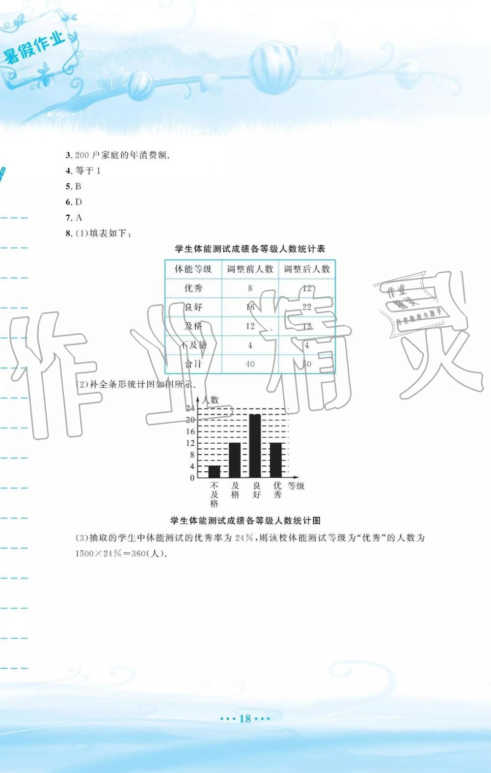 2019年暑假作业七年级数学人教版安徽教育出版社 第18页