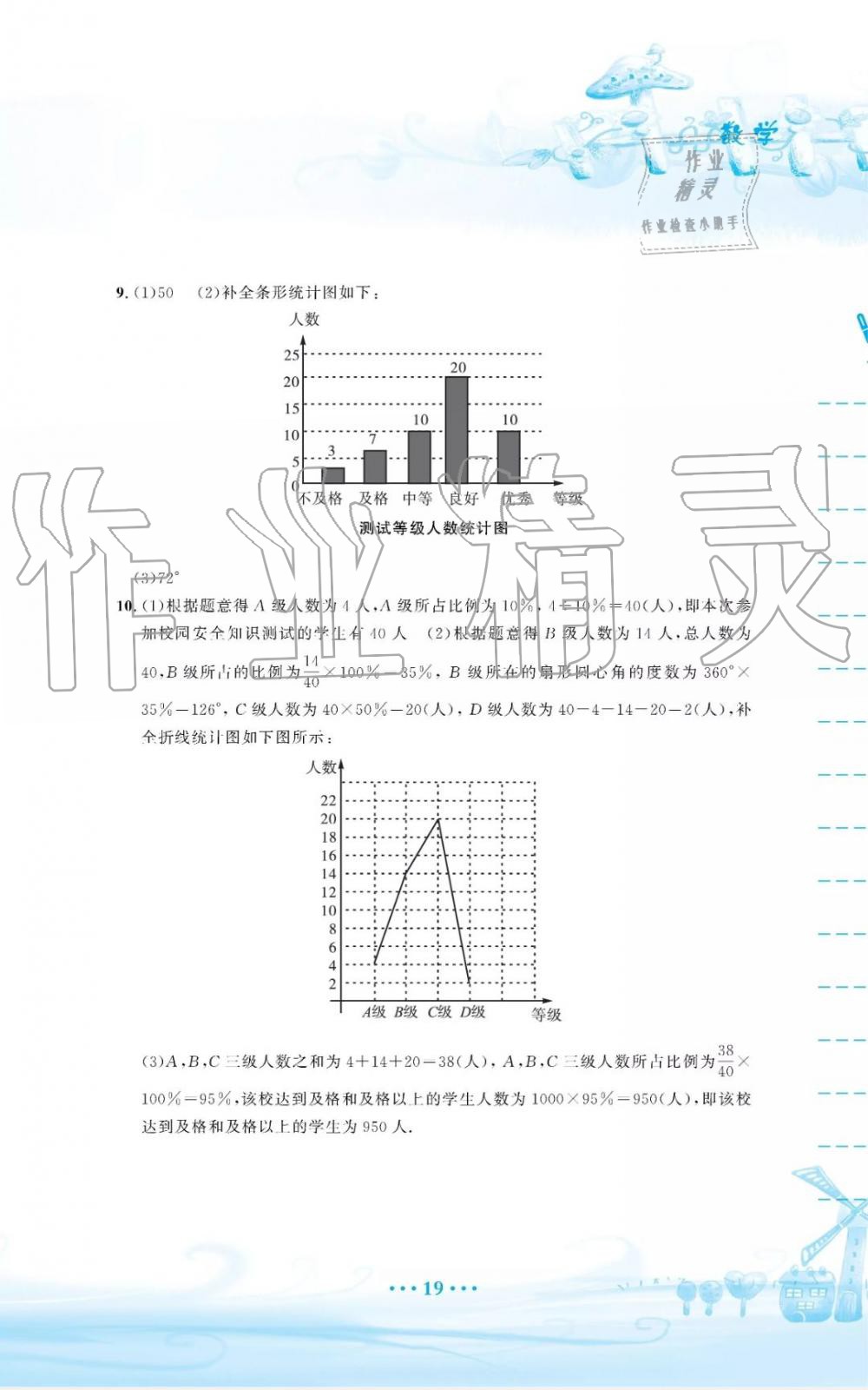 2019年暑假作業(yè)七年級數學人教版安徽教育出版社 第19頁