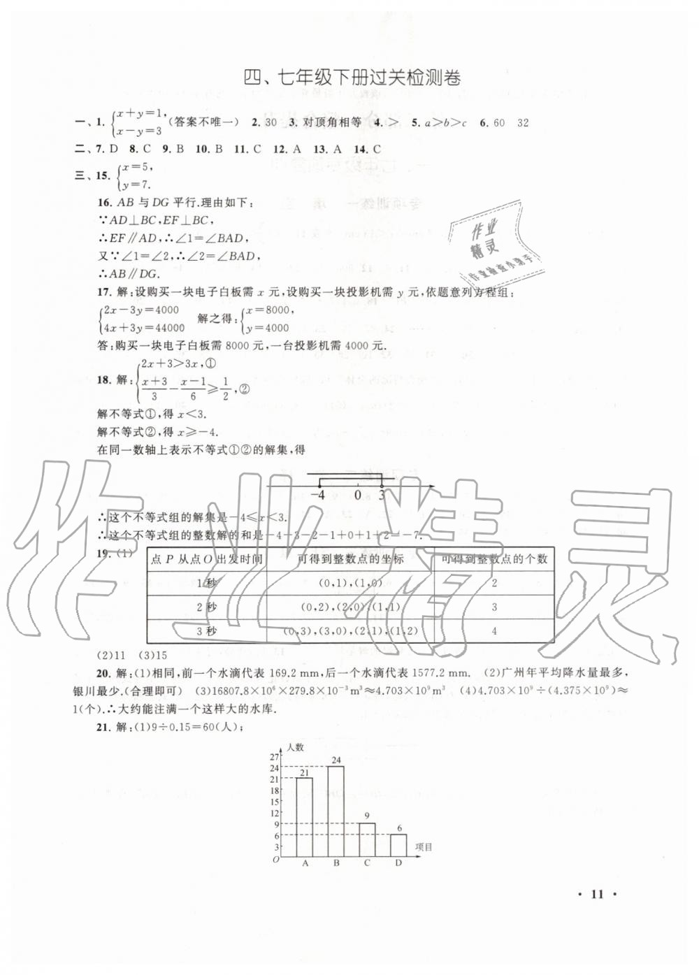 2019年暑假大串聯七年級數學人教版安徽人民出版社 第11頁