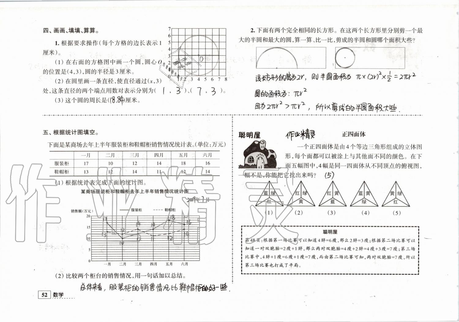 2019年學(xué)習(xí)與探究暑假學(xué)習(xí)五年級(jí)江蘇人民出版社 第29頁(yè)