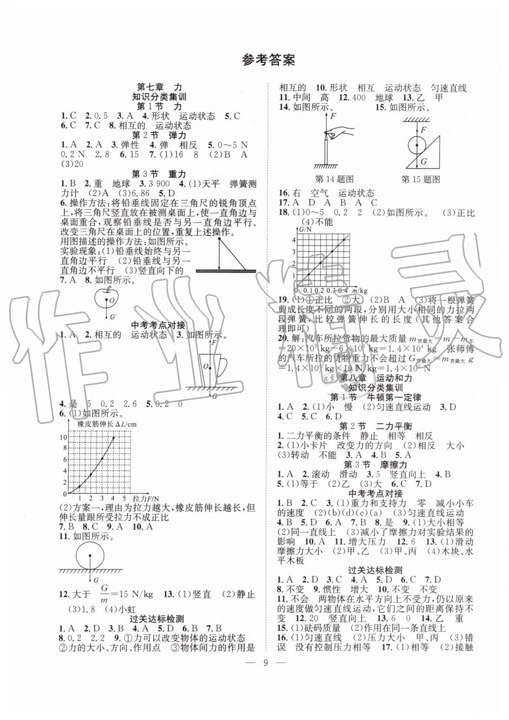 2019年暑假训练营学年总复习八年级物理人教版希望出版社 第1页