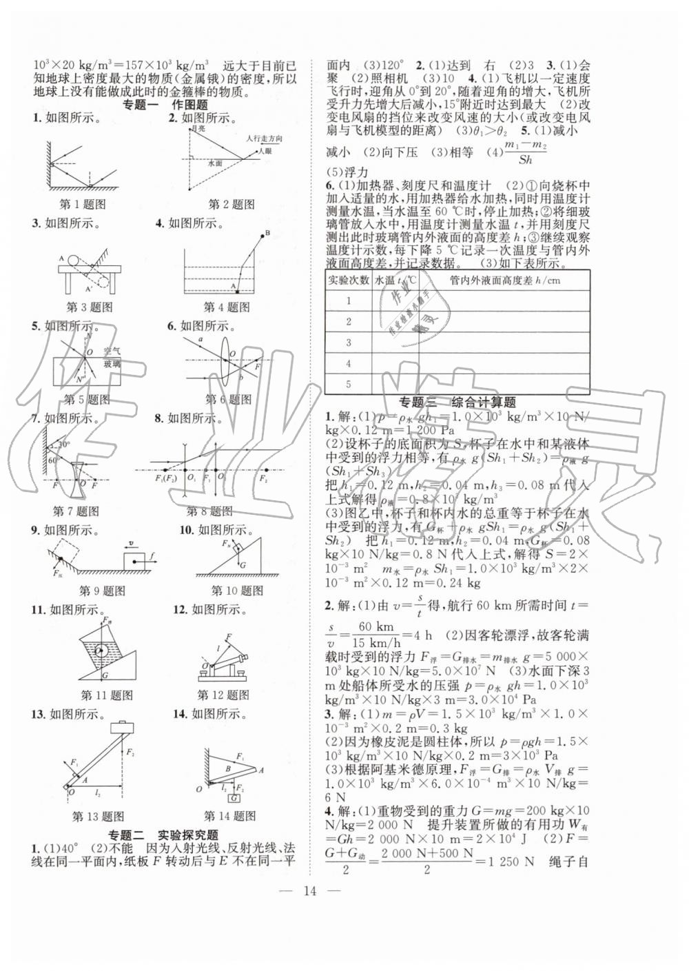 2019年暑假训练营学年总复习八年级物理人教版希望出版社 第6页