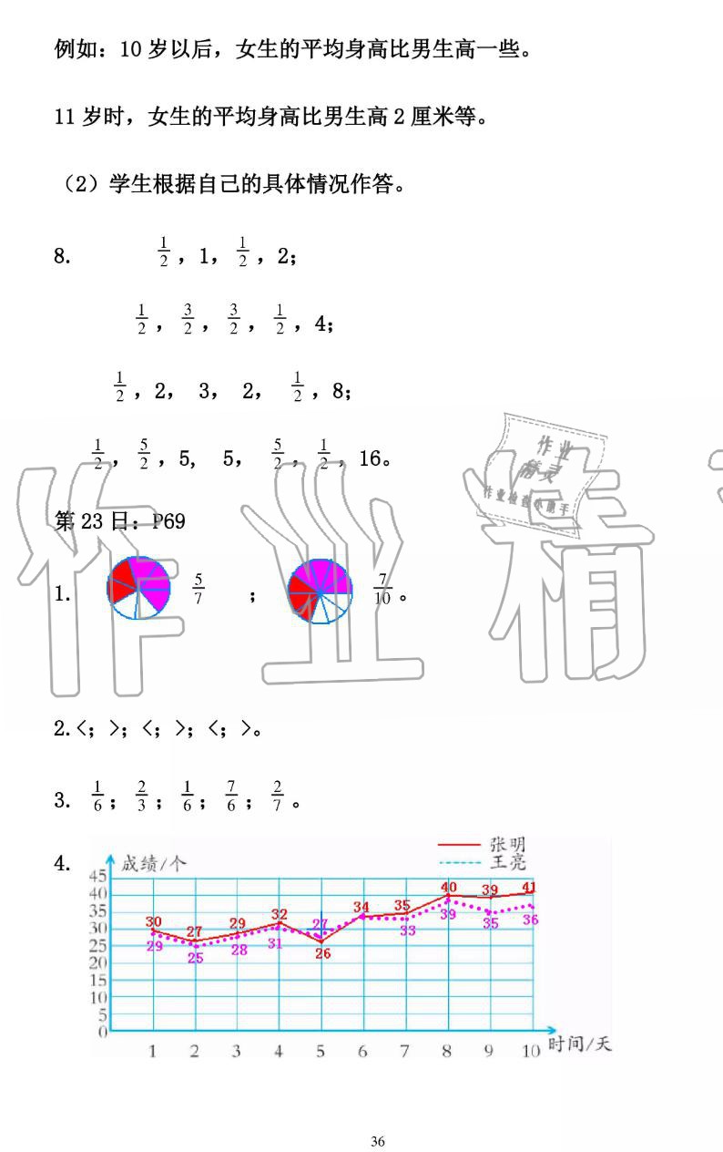 2019年暑假作业五年级数学人教版安徽少年儿童出版社 第36页