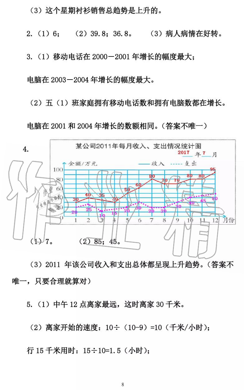 2019年暑假作业五年级数学人教版安徽少年儿童出版社 第8页