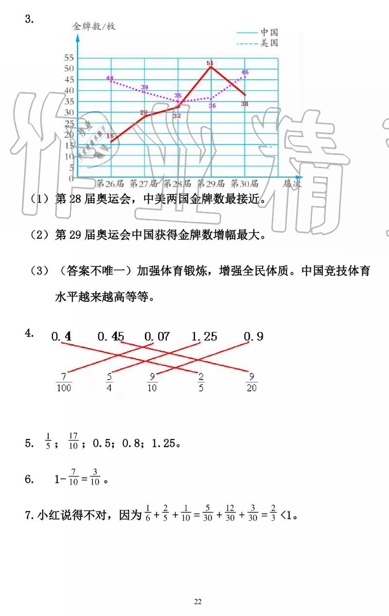 2019年暑假作业五年级数学人教版安徽少年儿童出版社 第22页