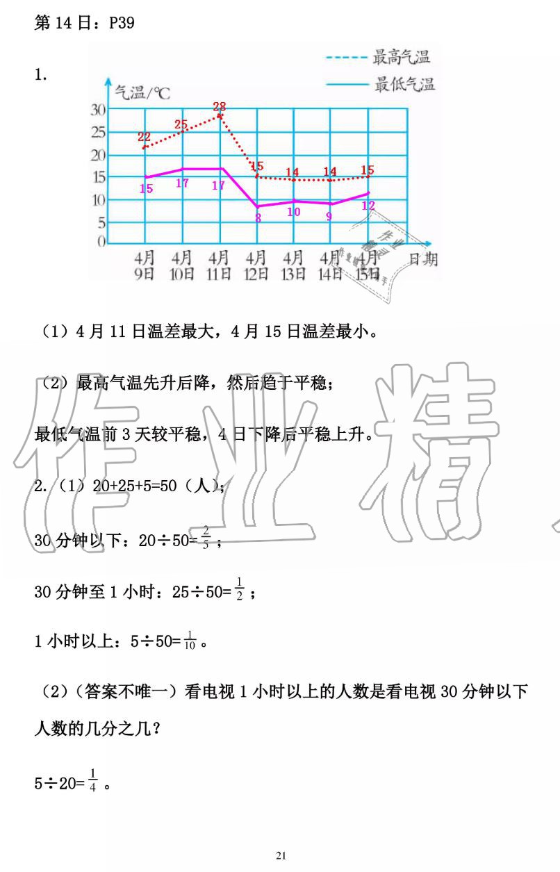 2019年暑假作业五年级数学人教版安徽少年儿童出版社 第21页