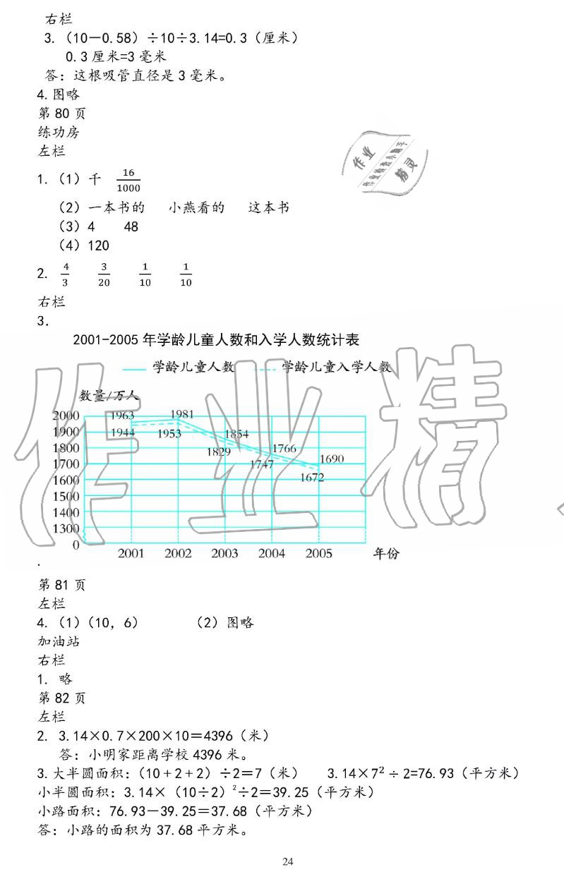 2019年暑假作业五年级数学苏教版安徽少年儿童出版社 第24页