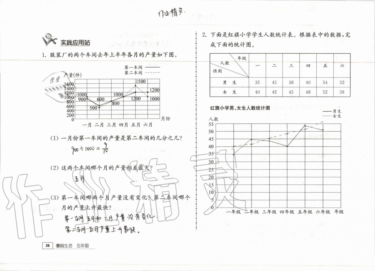 2019年暑假生活五年級教育科學(xué)出版社 參考答案第38頁