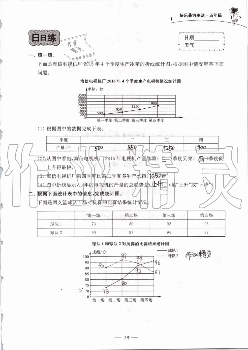 2019年快樂暑假生活五年級 第29頁