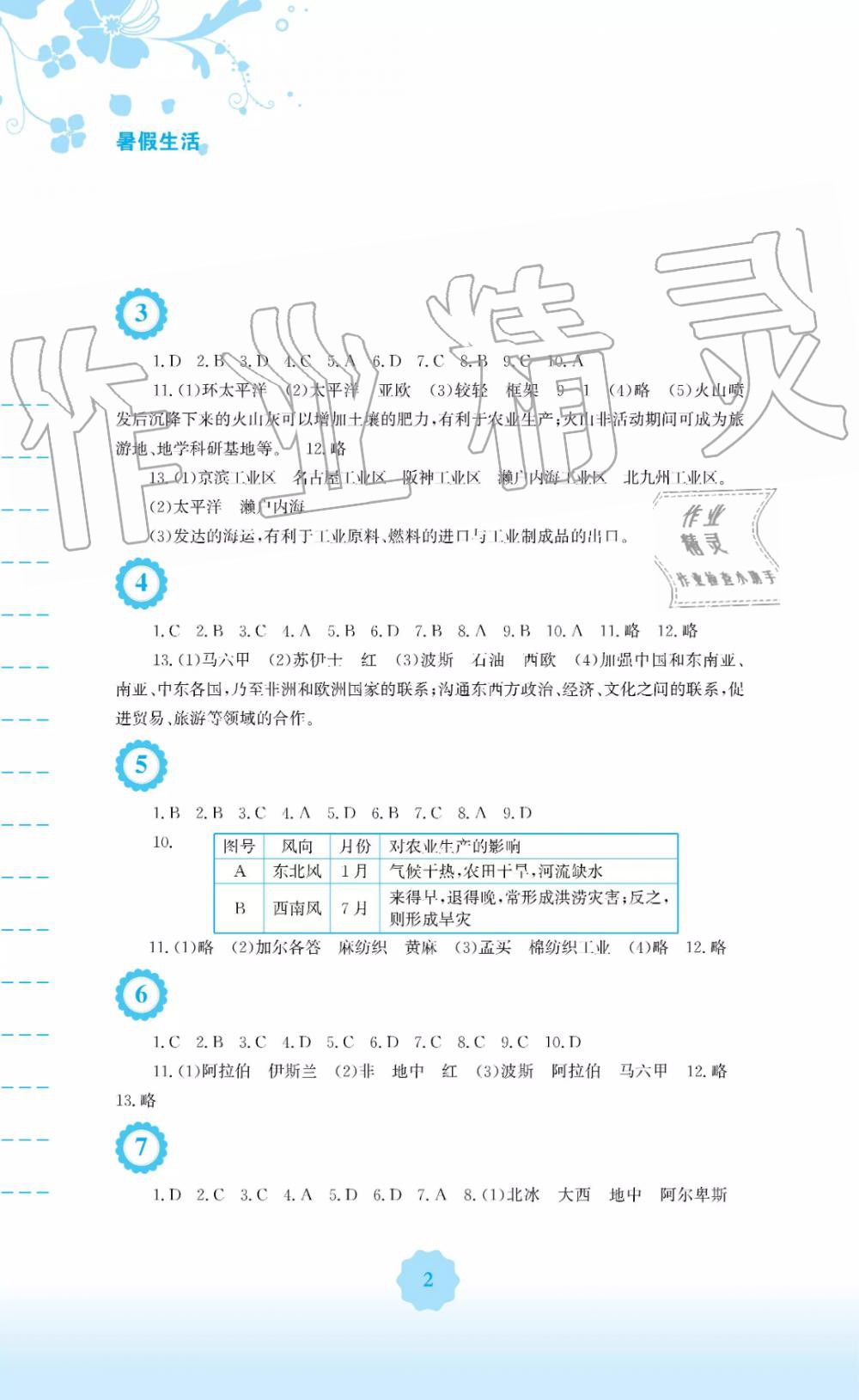 2019年暑假生活七年级地理商务星球版安徽教育出版社 第2页