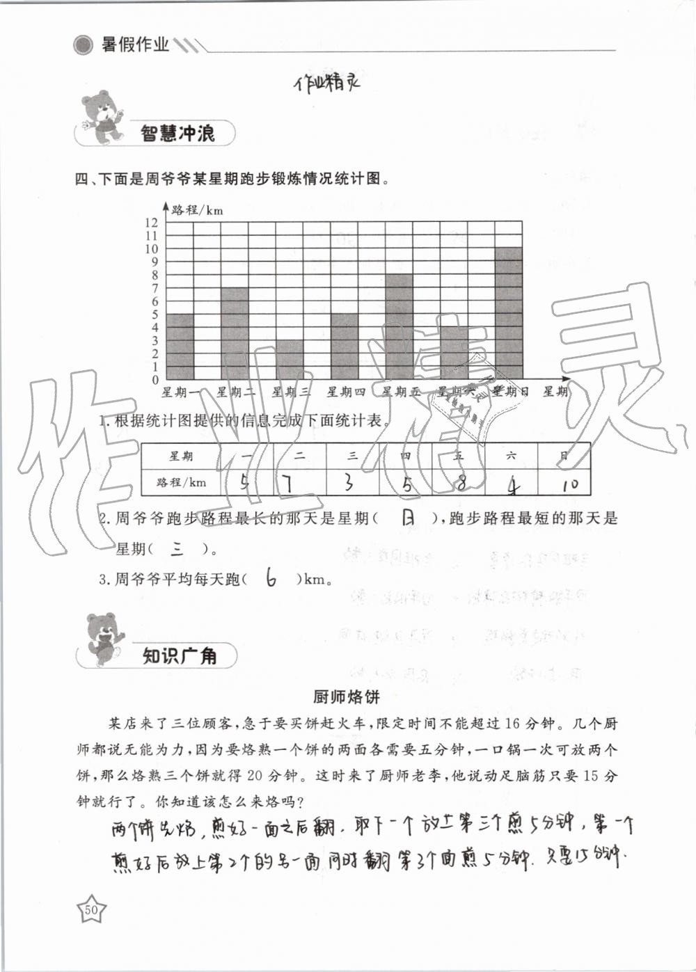 2019年湘岳假期暑假作業(yè)四年級(jí)數(shù)學(xué)人教版 第50頁(yè)