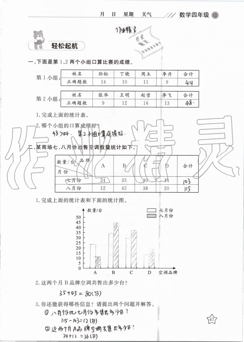 2019年湘岳假期暑假作業(yè)四年級數(shù)學(xué)人教版 第47頁