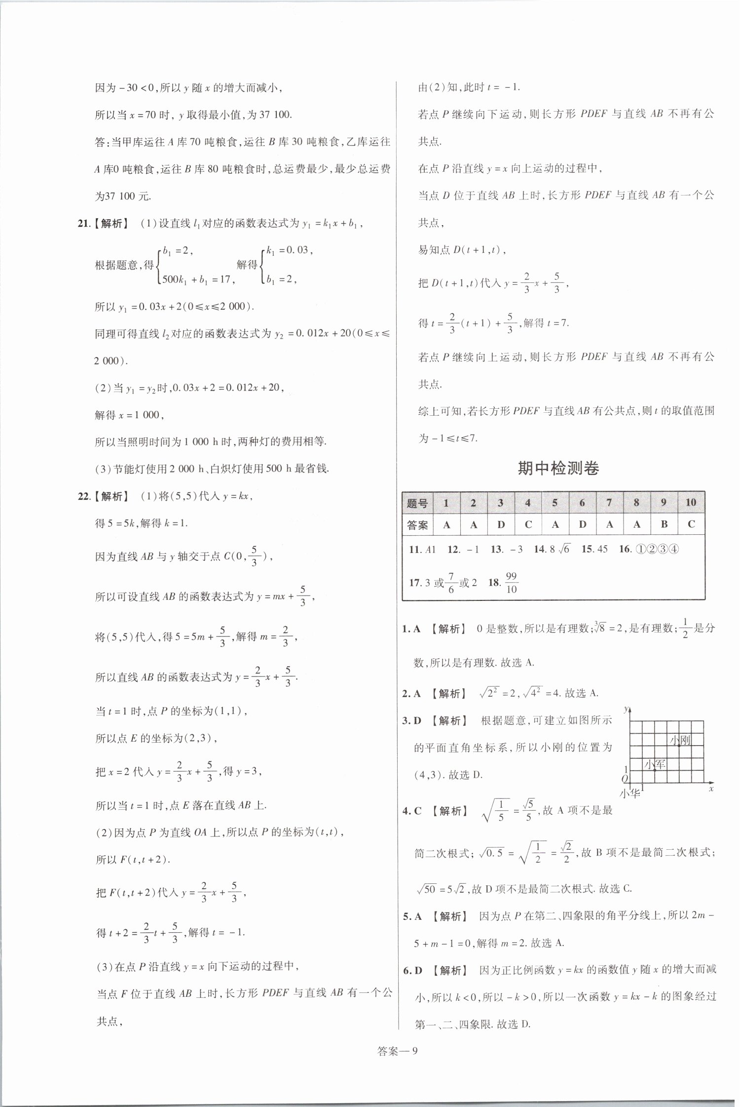 2019年一遍過初中數(shù)學(xué)八年級上冊北師大版 第73頁