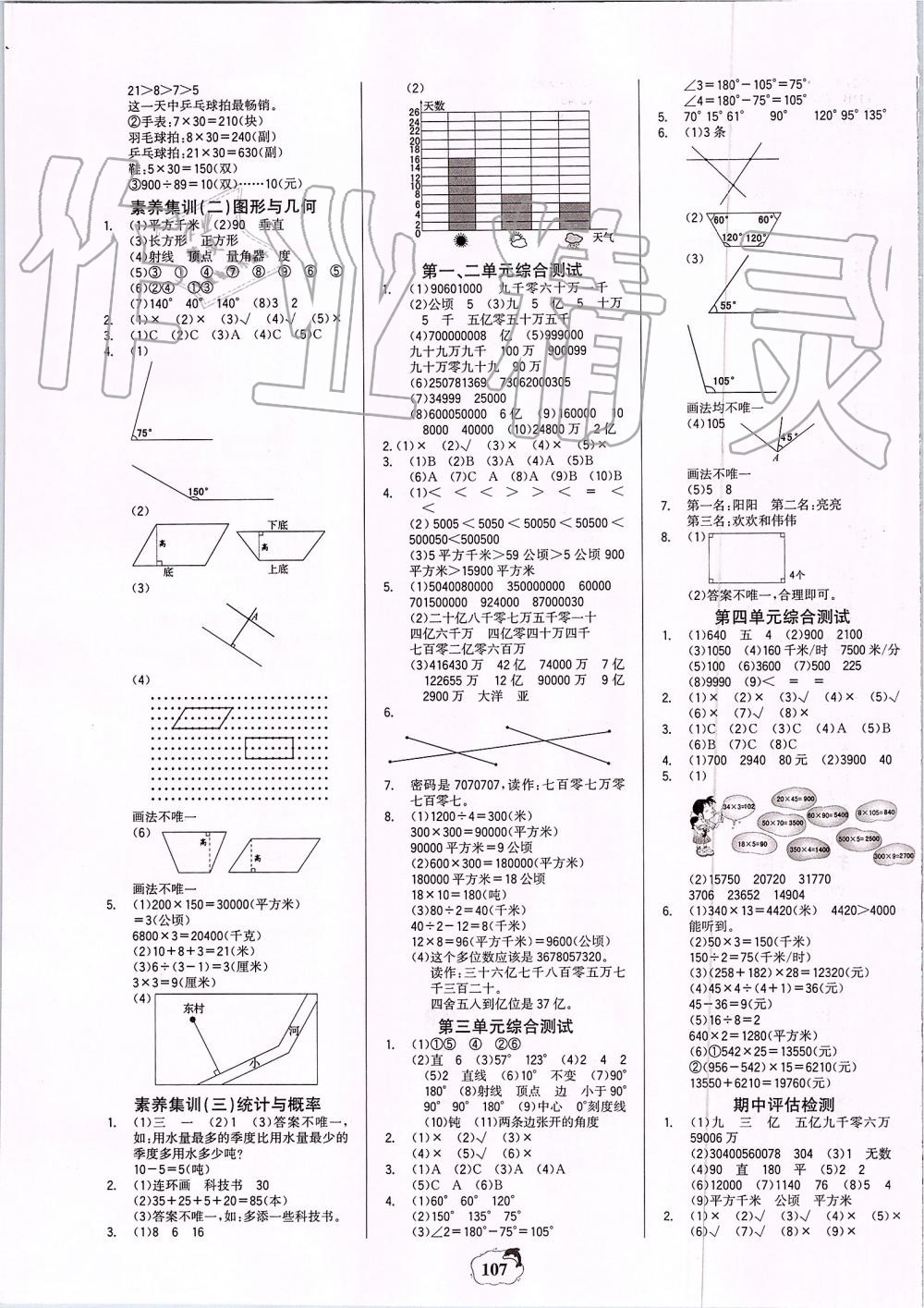 2019年世紀(jì)金榜金榜小博士四年級數(shù)學(xué)上冊人教版 第7頁