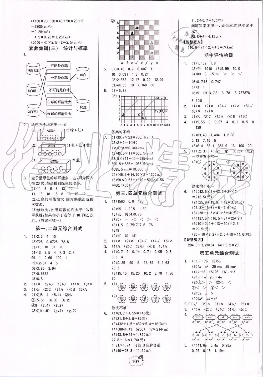 2019年世紀(jì)金榜金榜小博士五年級數(shù)學(xué)上冊人教版 第7頁