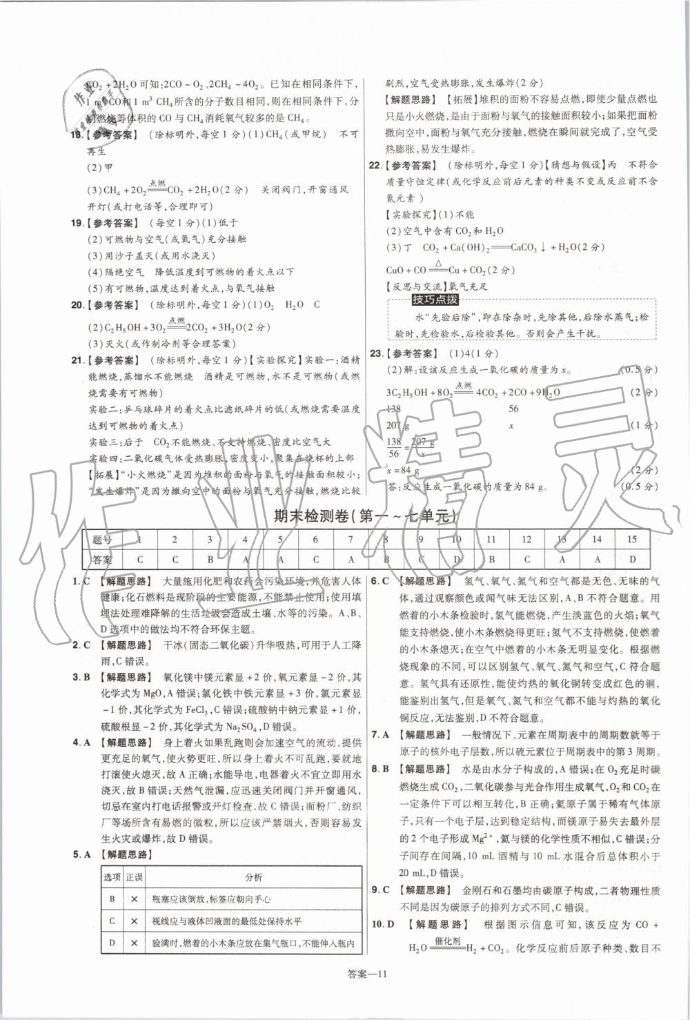 2019年一遍過初中化學(xué)九年級(jí)上冊(cè)人教版 第59頁