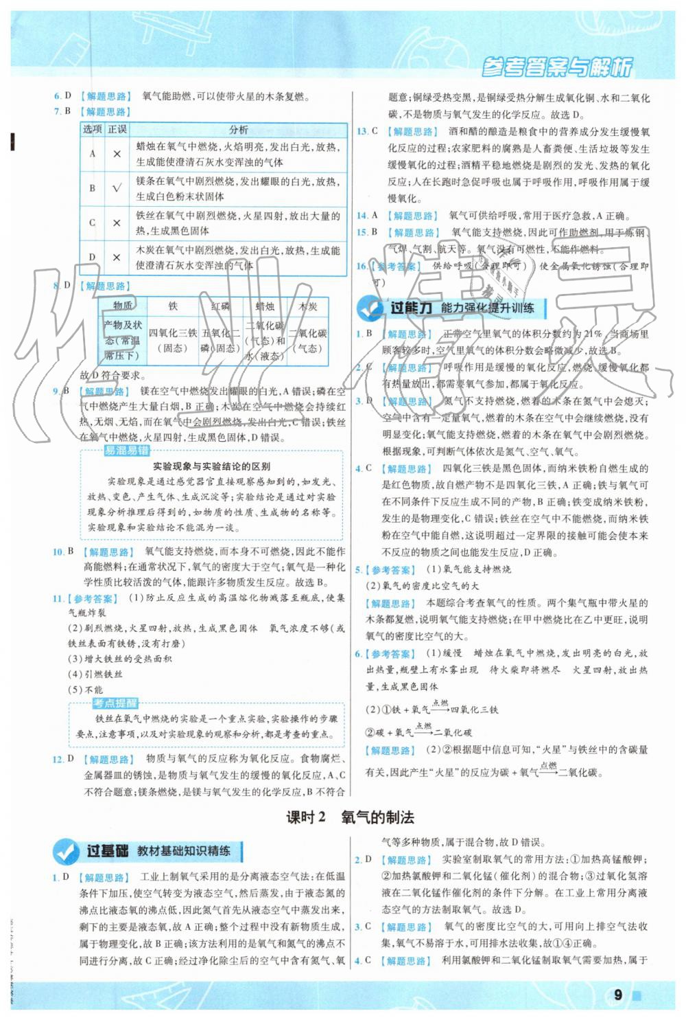 2019年一遍過初中化學(xué)九年級(jí)上冊(cè)滬教版 第9頁(yè)