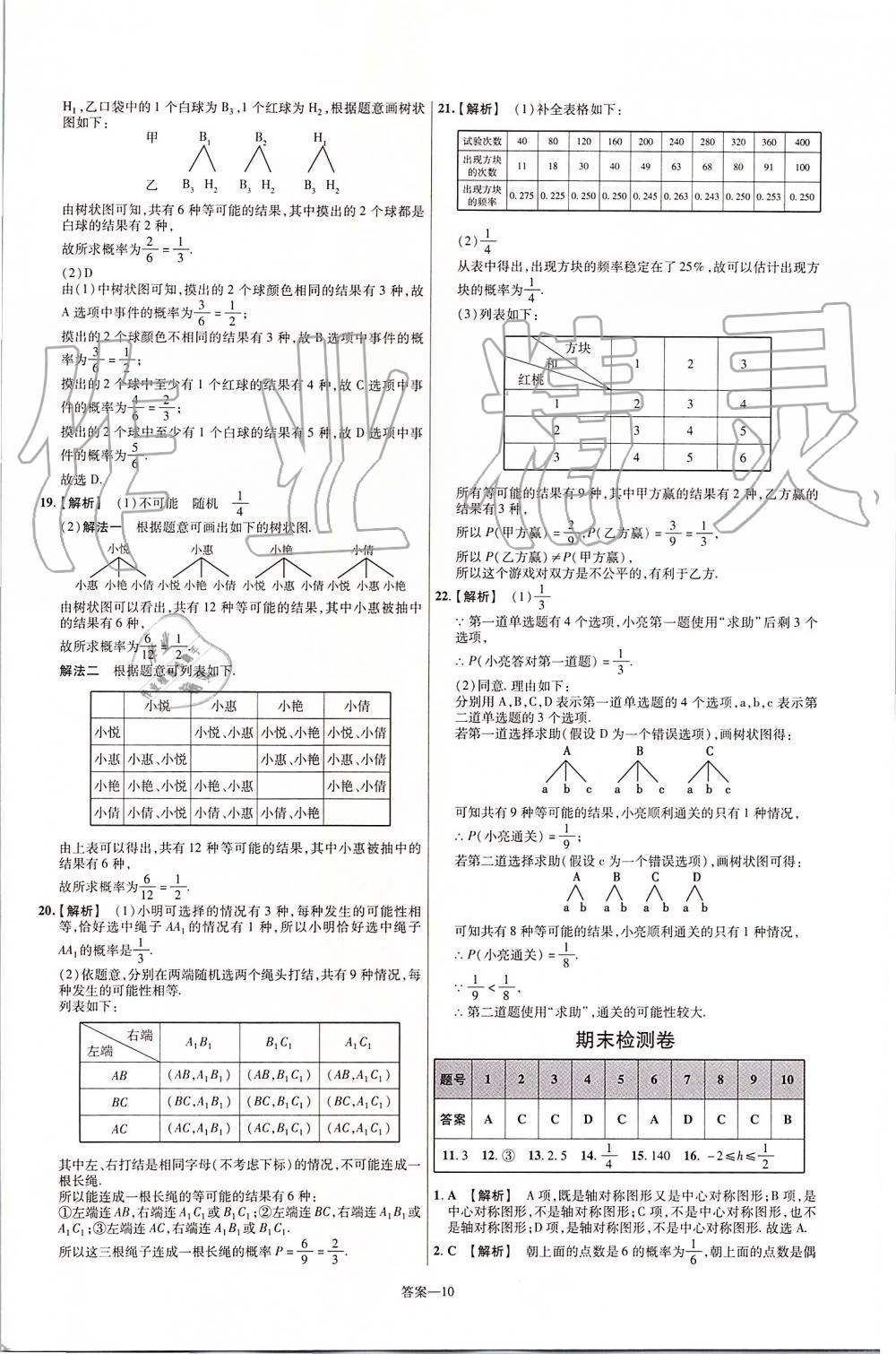 2019年一遍過初中數(shù)學(xué)九年級上冊人教版 第82頁