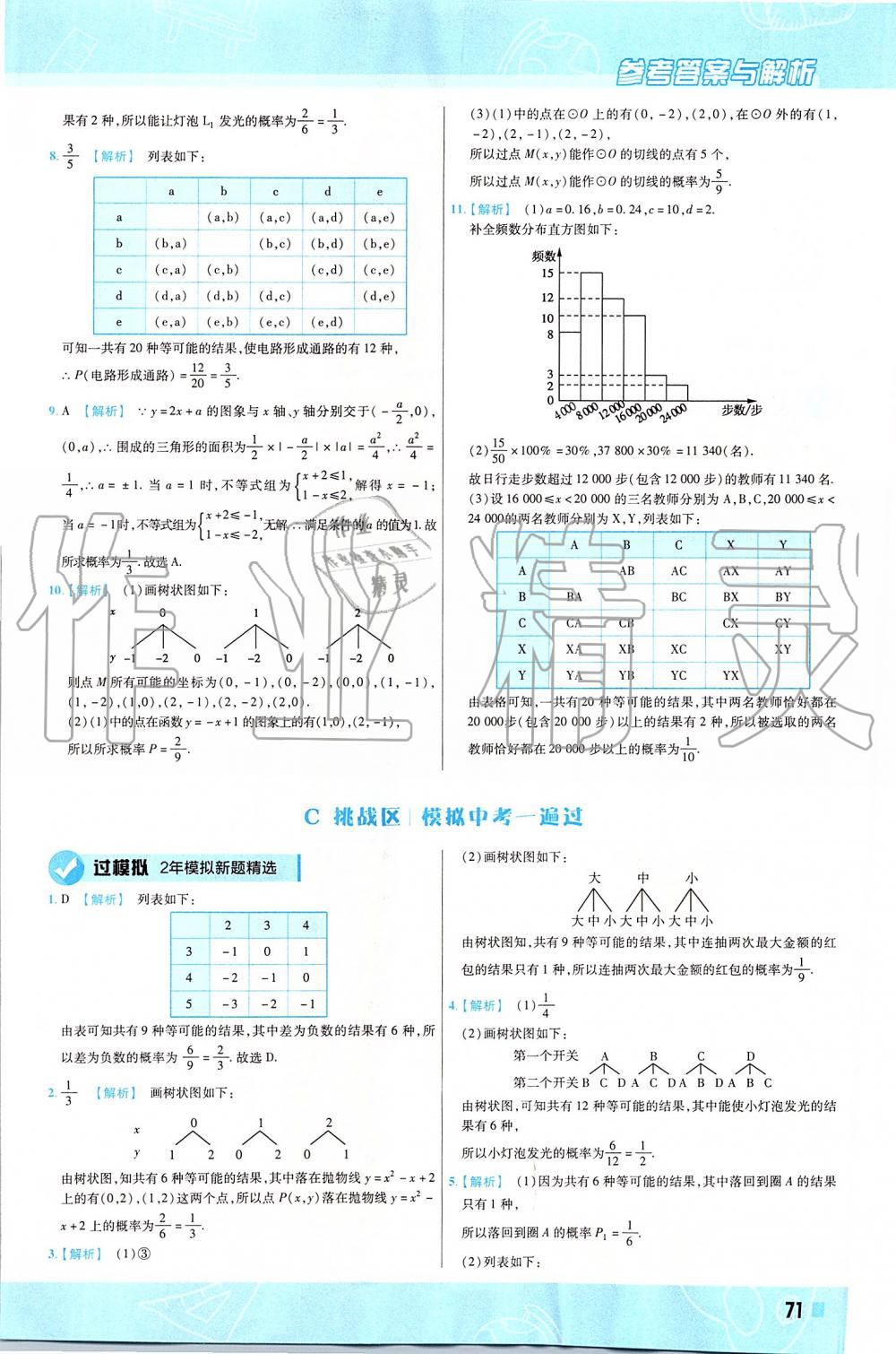 2019年一遍过初中数学九年级上册人教版 第71页