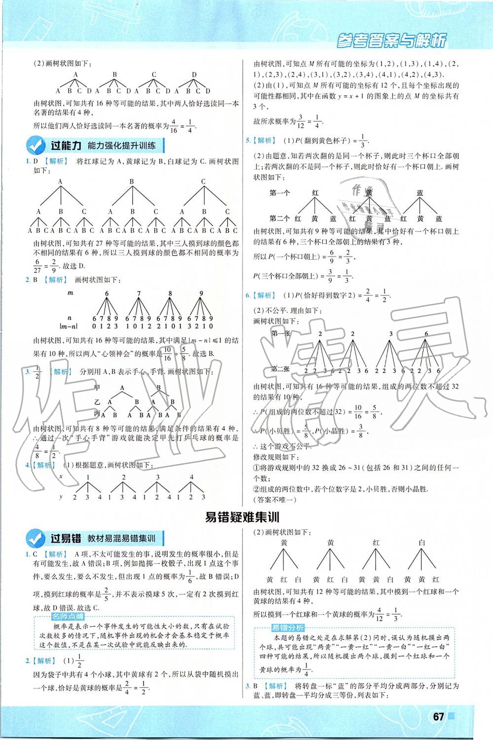 2019年一遍過初中數(shù)學(xué)九年級上冊人教版 第67頁