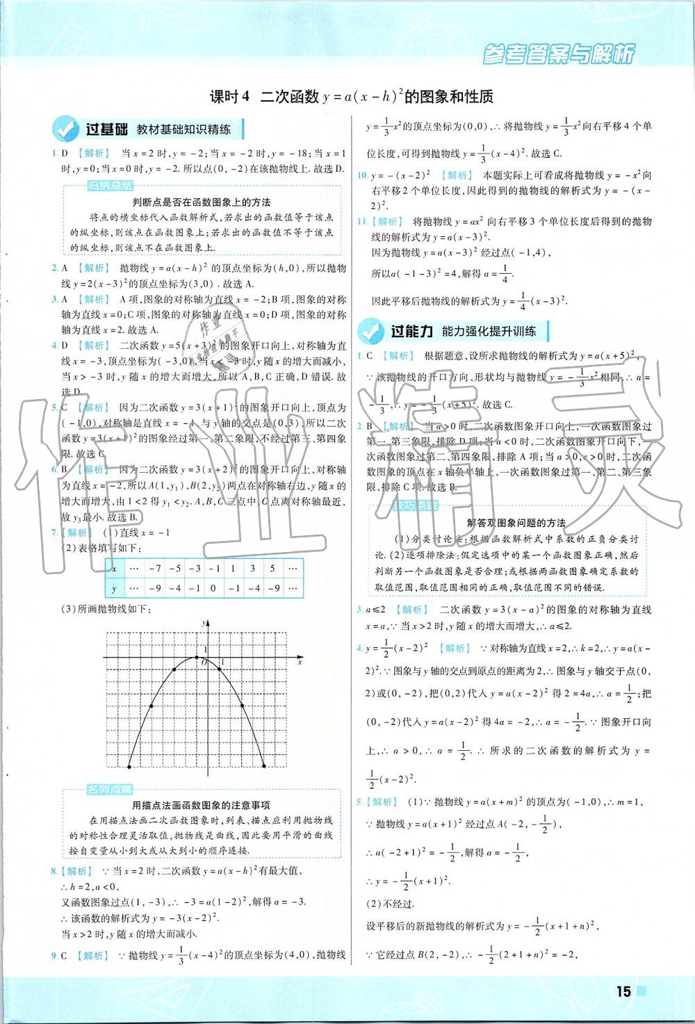 2019年一遍过初中数学九年级上册人教版 第15页