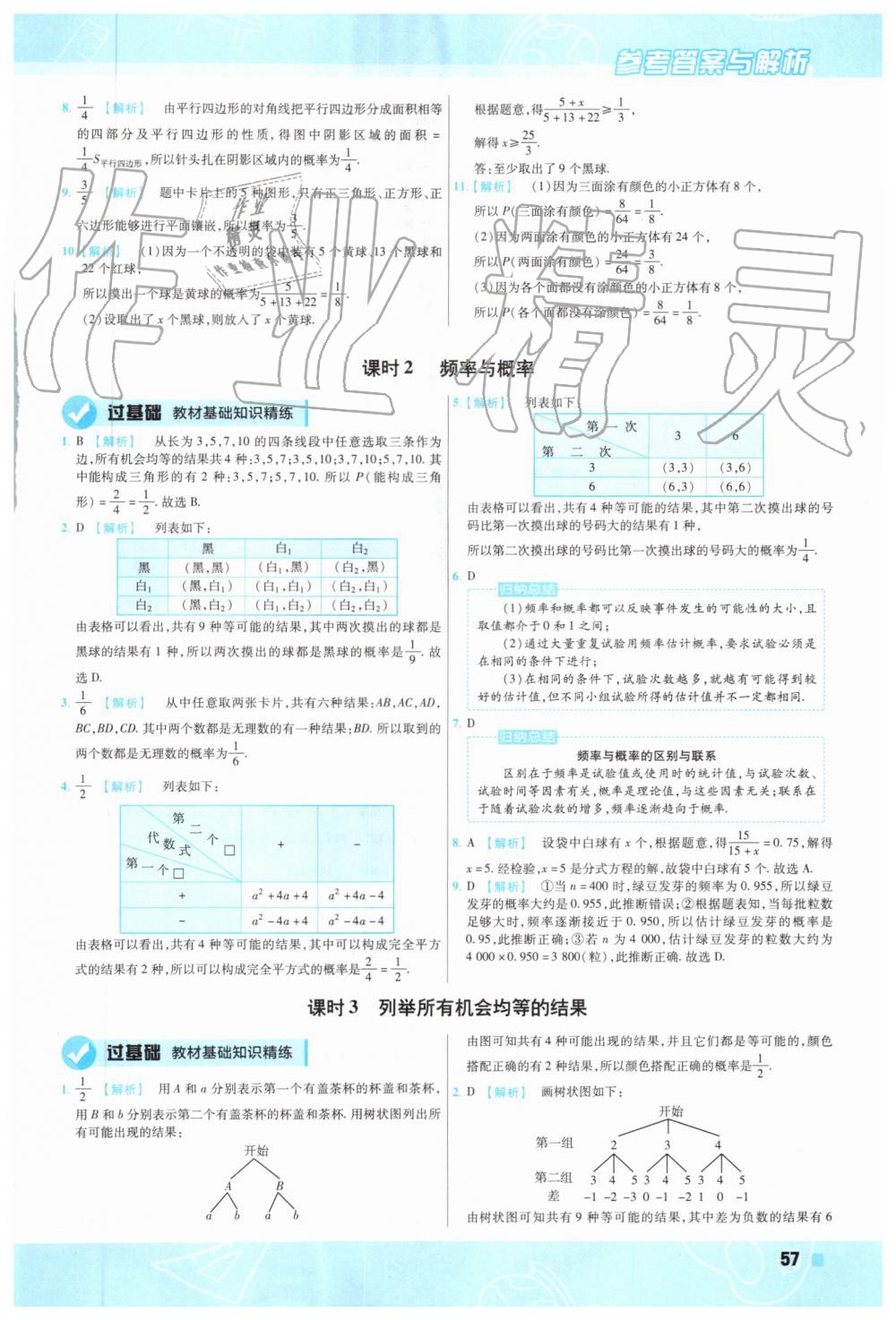 2019年一遍過初中數(shù)學(xué)九年級上冊華師大版 第57頁