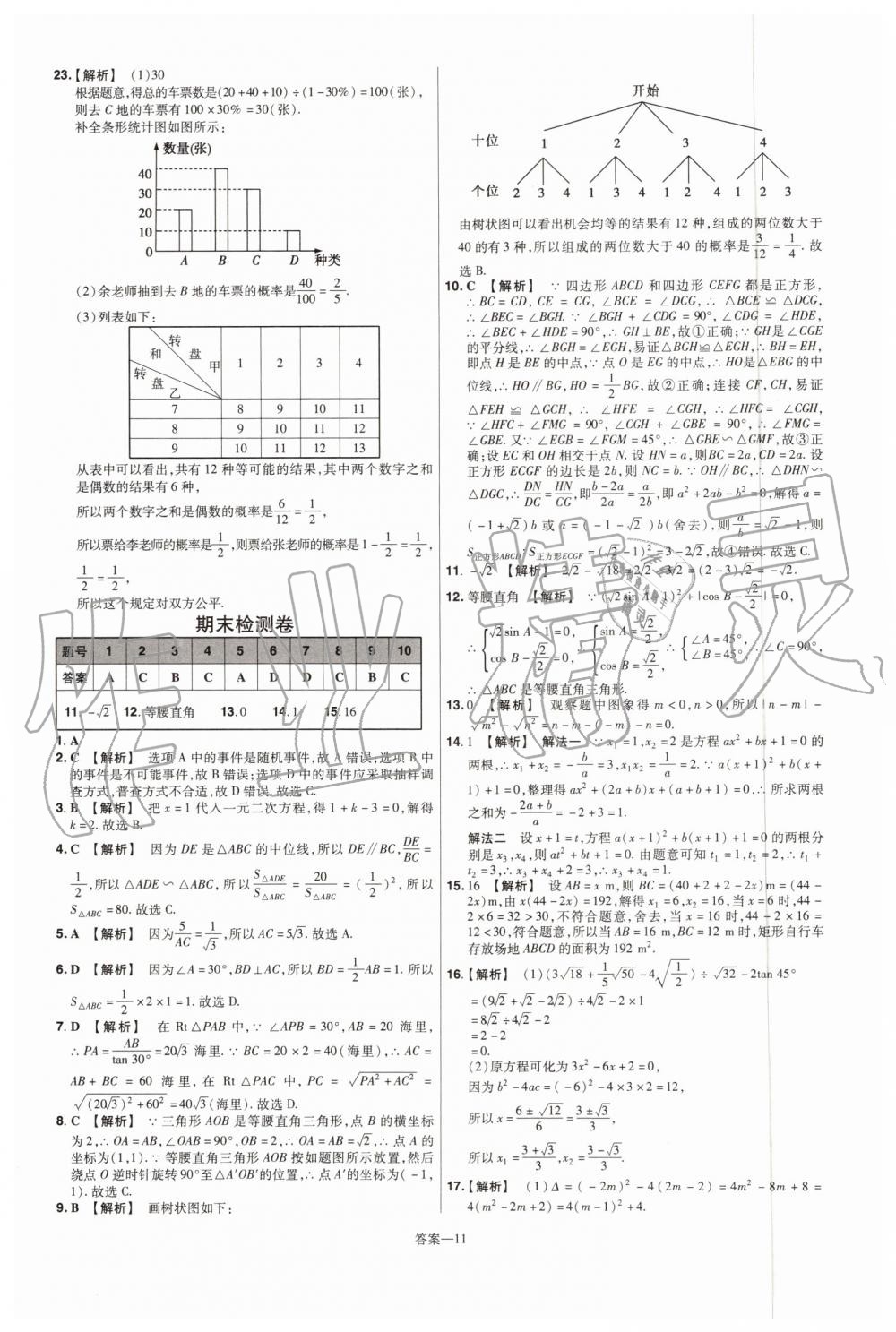 2019年一遍過(guò)初中數(shù)學(xué)九年級(jí)上冊(cè)華師大版 第75頁(yè)