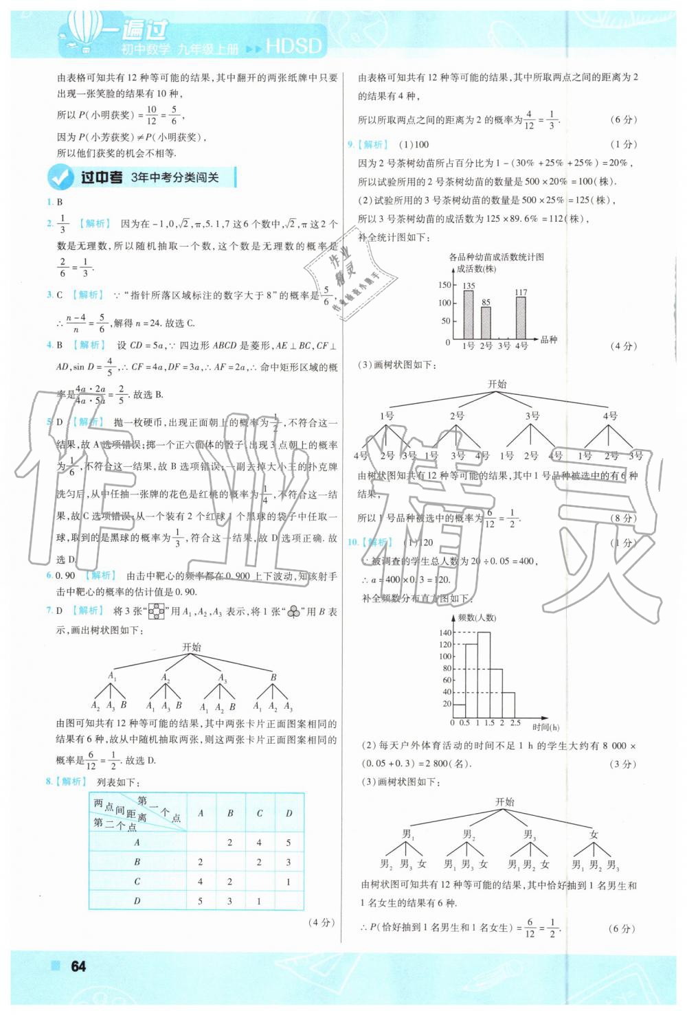 2019年一遍過初中數(shù)學(xué)九年級(jí)上冊(cè)華師大版 第64頁