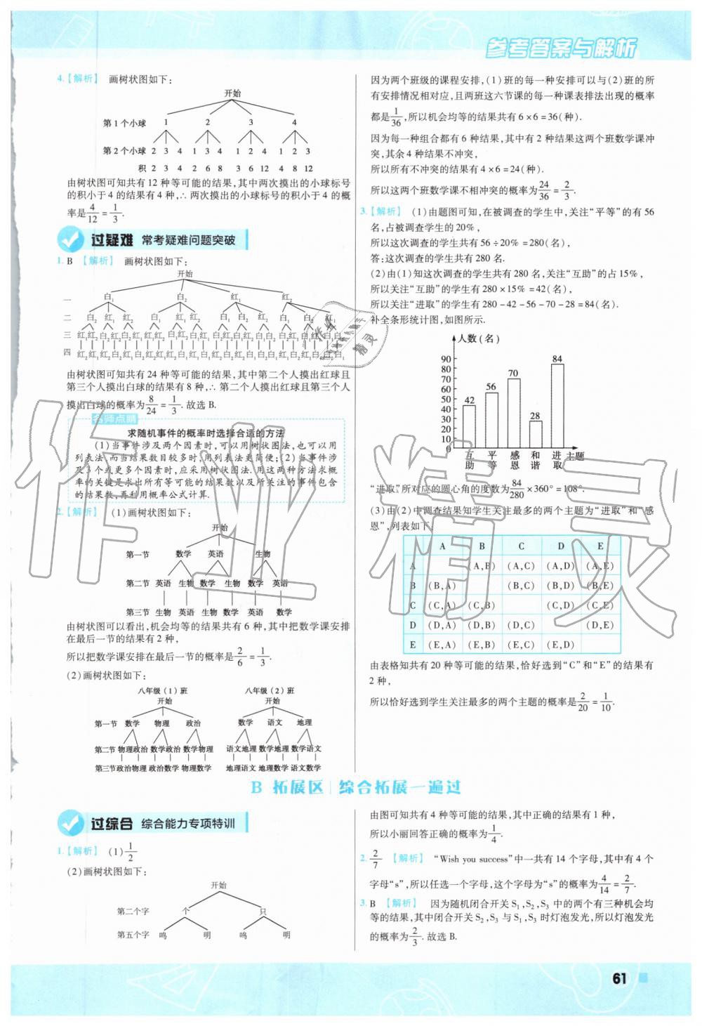 2019年一遍過初中數(shù)學(xué)九年級上冊華師大版 第61頁