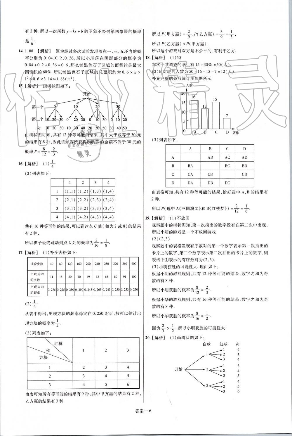 2019年一遍過初中數(shù)學(xué)九年級上冊北師大版 第58頁