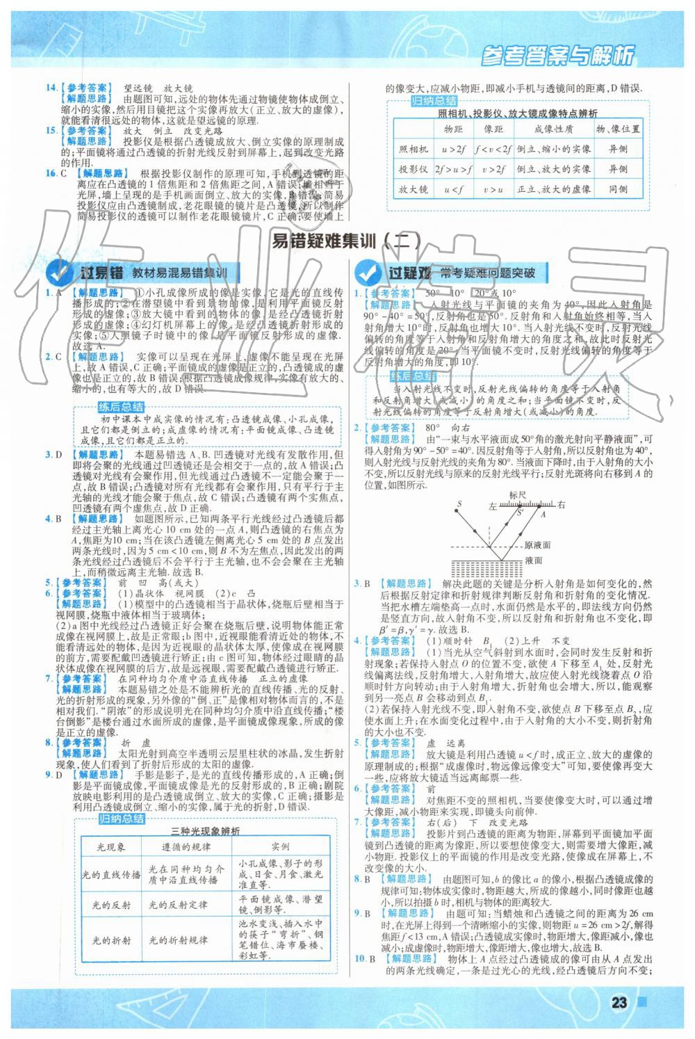 2019年一遍過(guò)初中物理八年級(jí)上冊(cè)滬科版 第23頁(yè)