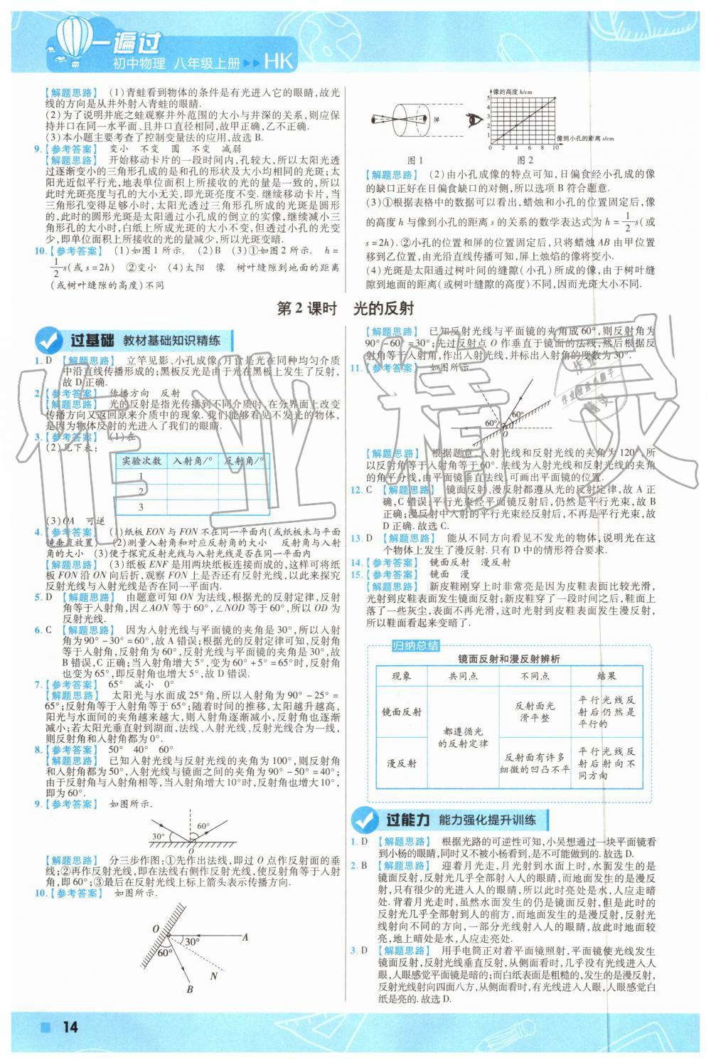 2019年一遍过初中物理八年级上册沪科版 第14页