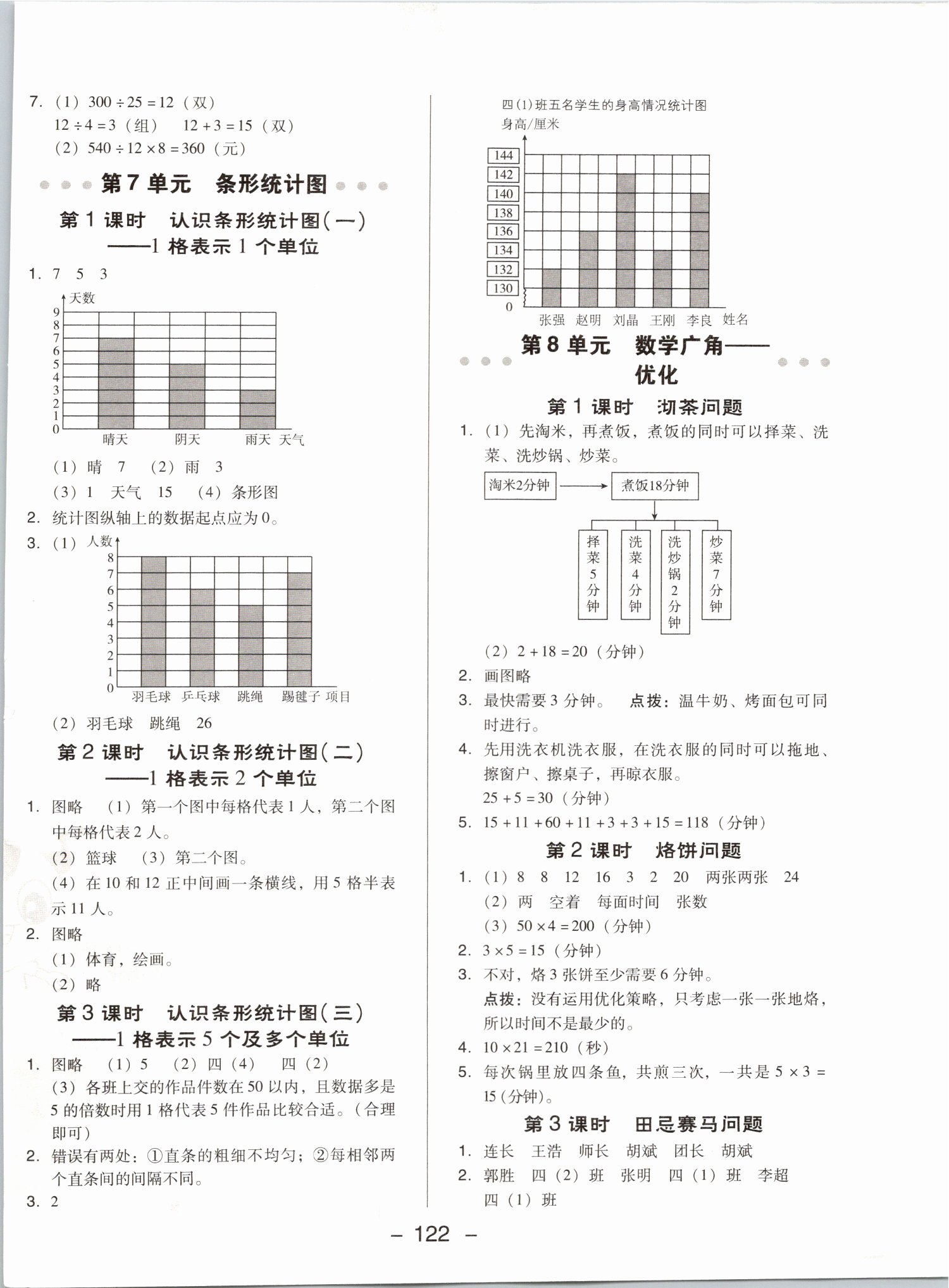 2019年綜合應(yīng)用創(chuàng)新題典中點四年級數(shù)學(xué)上冊人教版 第14頁