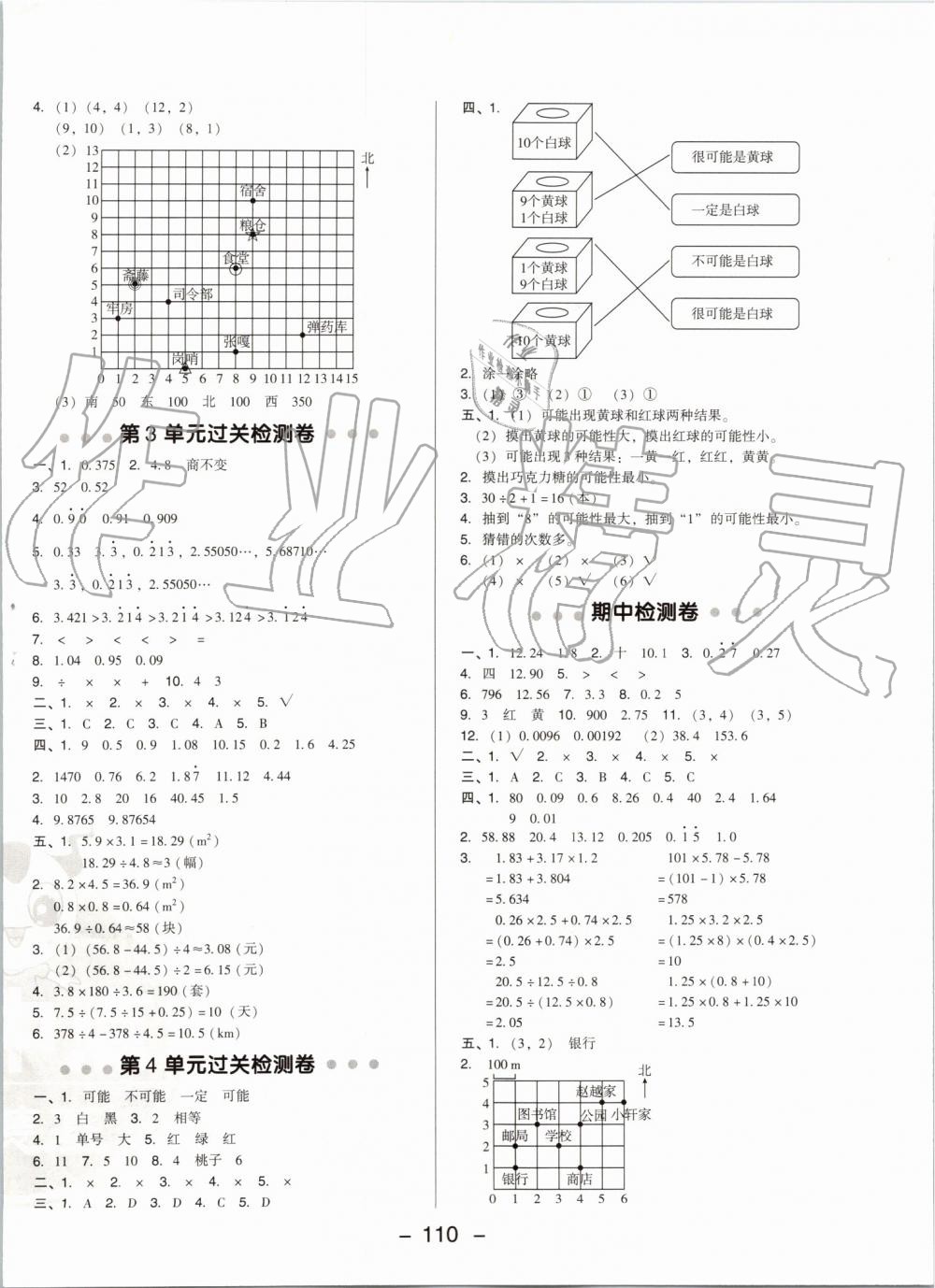 2019年綜合應用創(chuàng)新題典中點五年級數學上冊人教版 第2頁