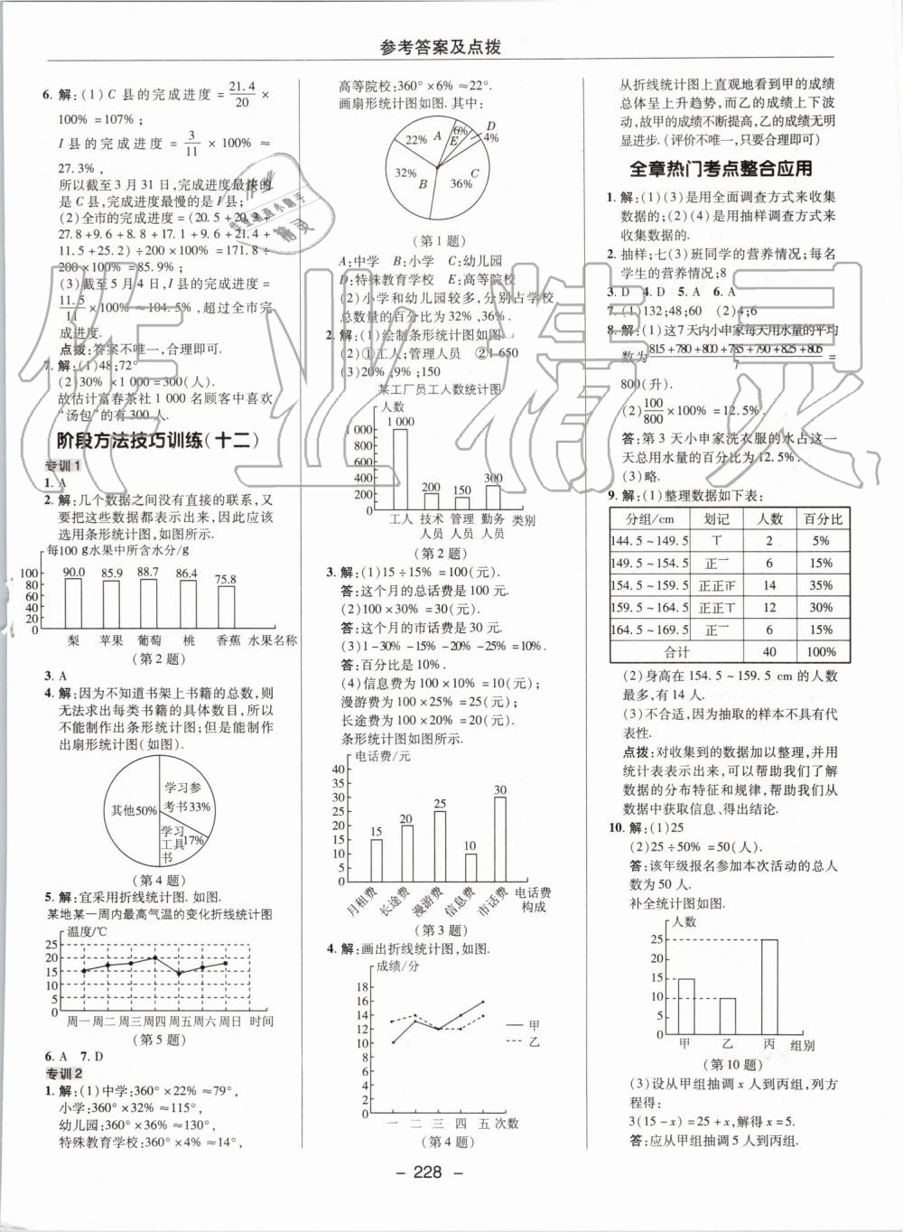 2019年綜合應(yīng)用創(chuàng)新題典中點七年級數(shù)學(xué)上冊滬科版 第40頁