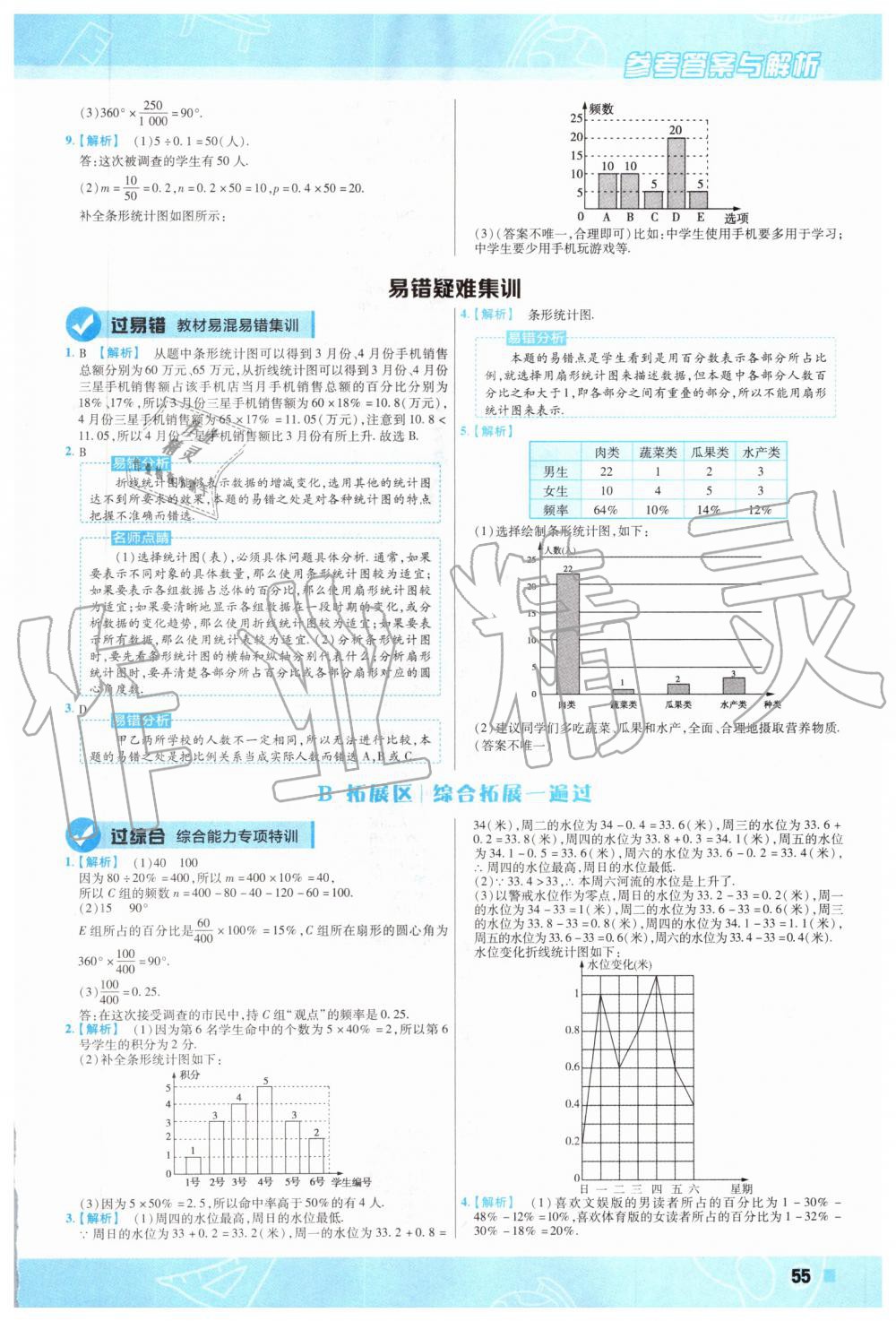 2019年一遍過(guò)初中數(shù)學(xué)八年級(jí)上冊(cè)華師大版 第51頁(yè)