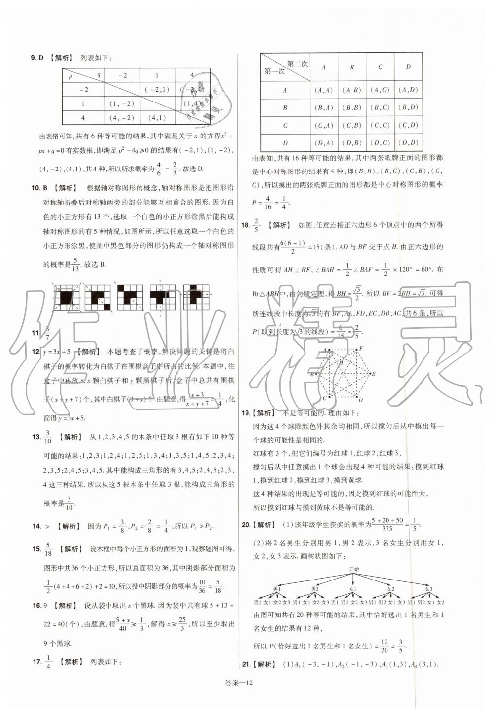 2019年一遍過初中數(shù)學(xué)九年級(jí)上冊(cè)蘇科版 第68頁