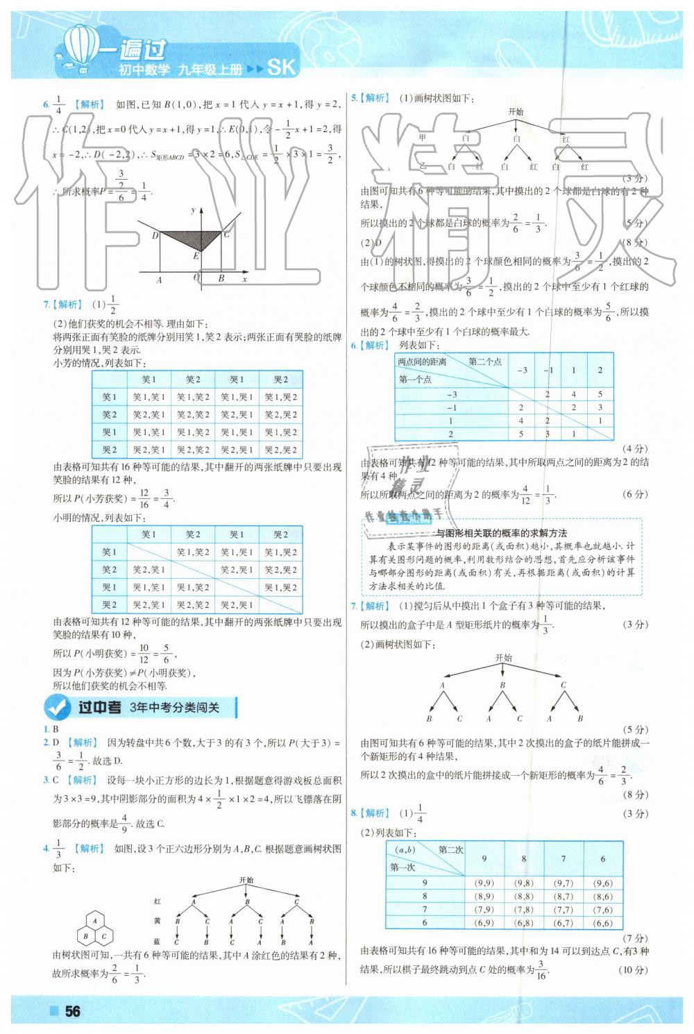 2019年一遍過初中數(shù)學(xué)九年級上冊蘇科版 第56頁