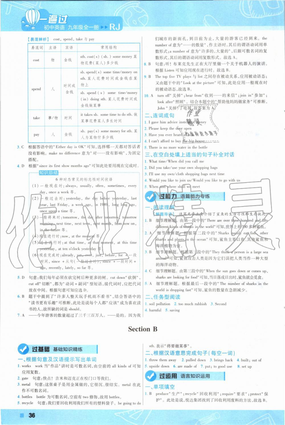 2019年一遍過(guò)初中英語(yǔ)九年級(jí)全一冊(cè)人教版 第36頁(yè)