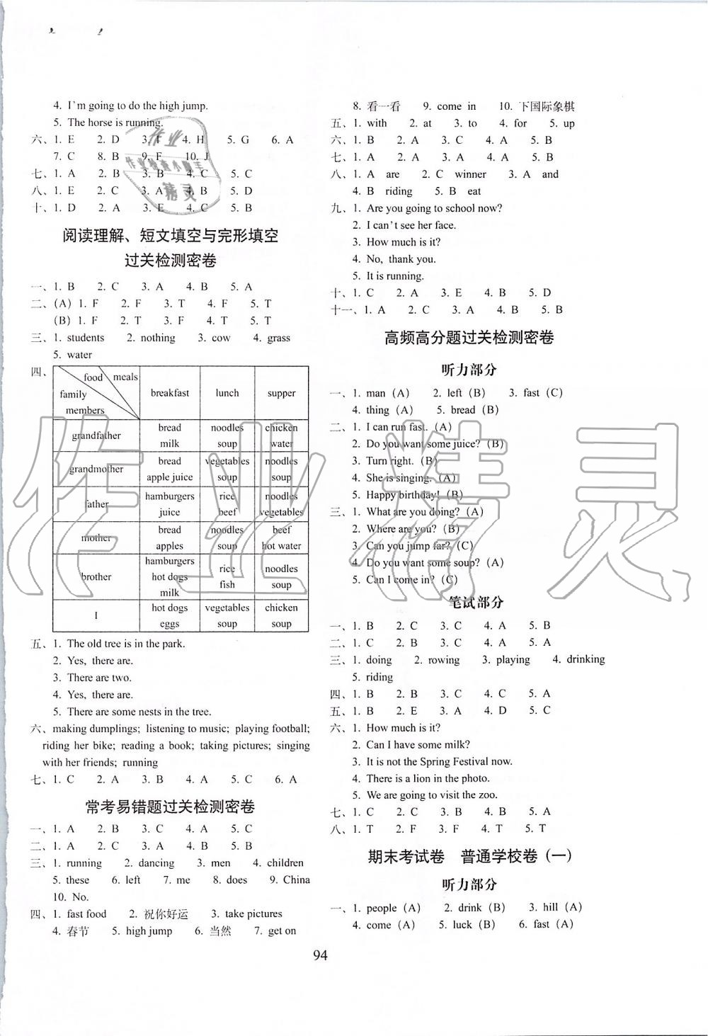 2019年期末沖刺100分完全試卷四年級英語上冊外研版三起 第6頁