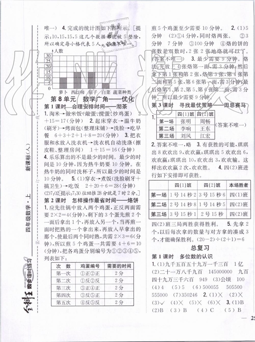 2019年全科王同步課時練習四年級數(shù)學上冊人教版河南專版 第9頁