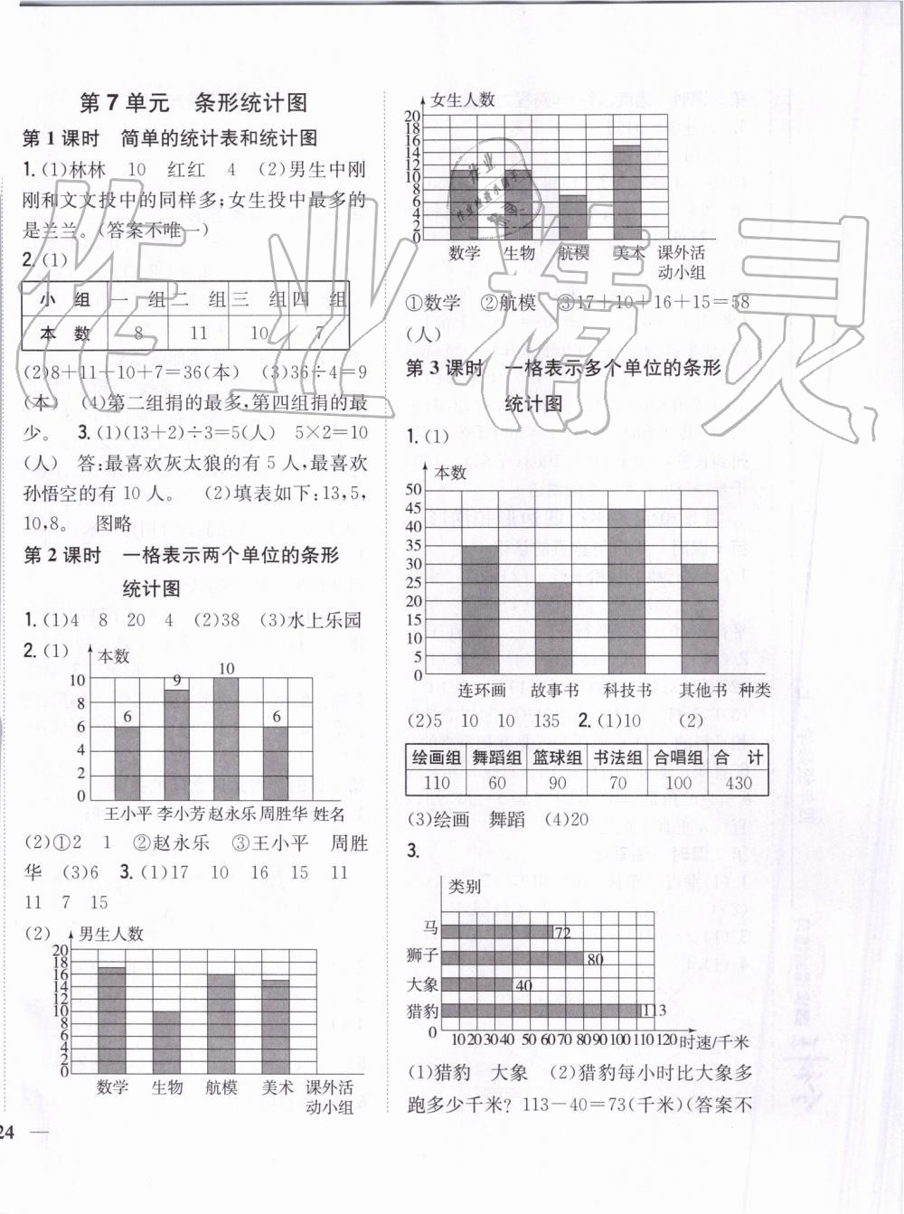 2019年全科王同步課時(shí)練習(xí)四年級(jí)數(shù)學(xué)上冊(cè)人教版河南專版 第8頁