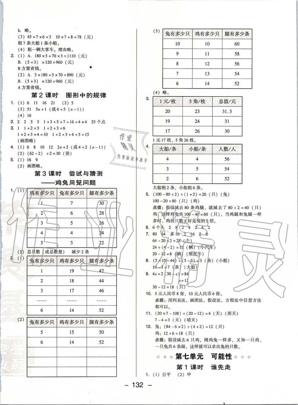 2019年綜合應(yīng)用創(chuàng)新題典中點(diǎn)五年級(jí)數(shù)學(xué)上冊(cè)北師大版 第14頁(yè)